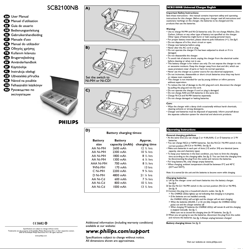 Page 1 de la notice Manuel utilisateur Philips MultiLife SCB2100NB