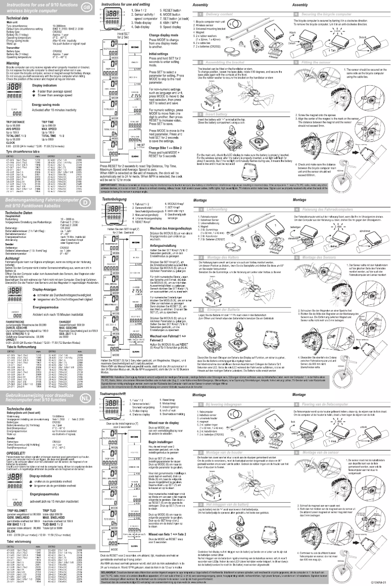 Image de la première page du manuel de l'appareil 9FW