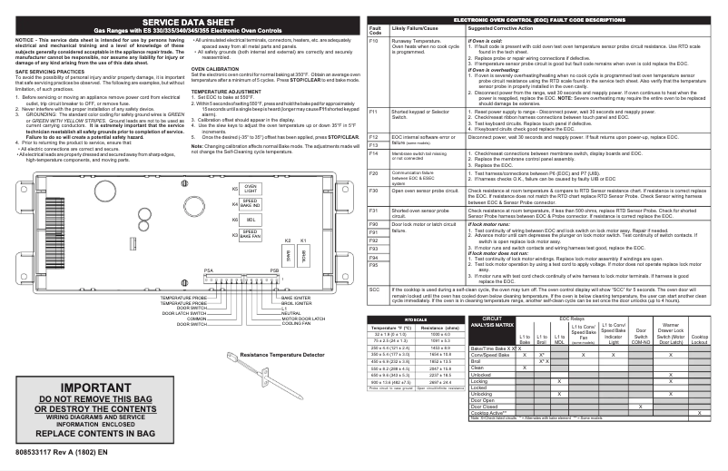 Image de la première page du manuel de l'appareil FFGH3054US