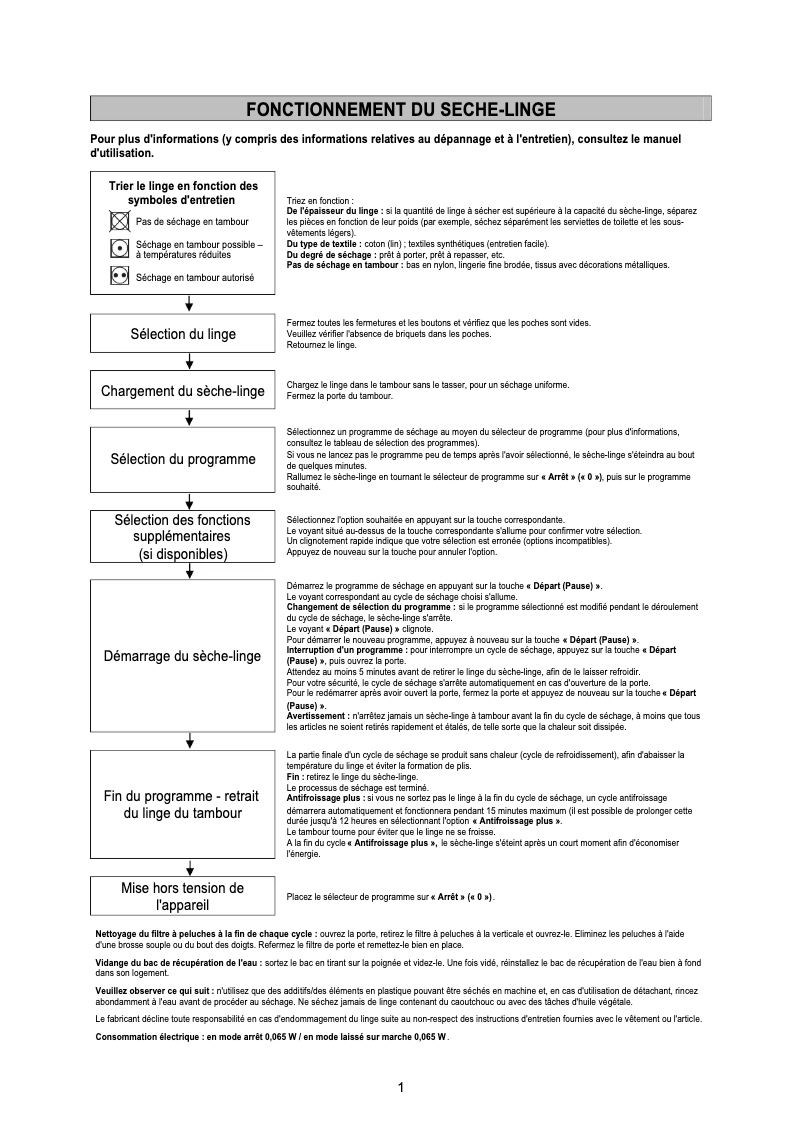 Image de la première page du manuel de l'appareil AWB 777