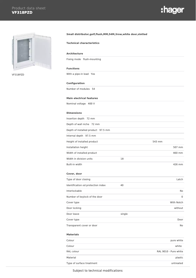 Page n°1 - Manuel utilisateur Hager VF318PZD