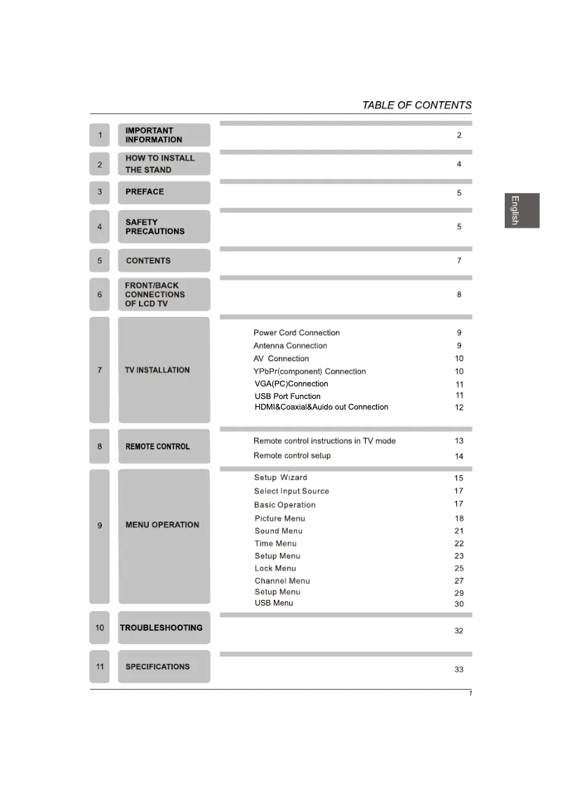Image de la première page du manuel de l'appareil DWM48F1A1