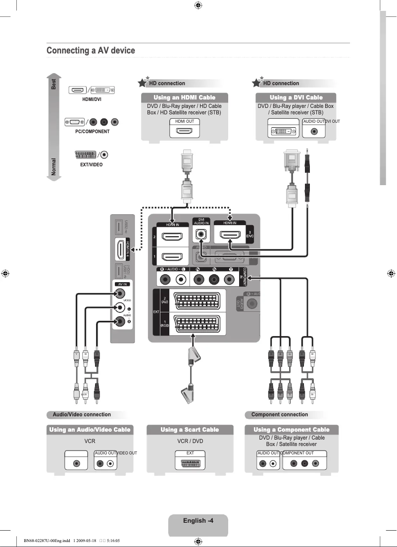 Page n°1 - Manuel utilisateur Samsung LE37B554M2W