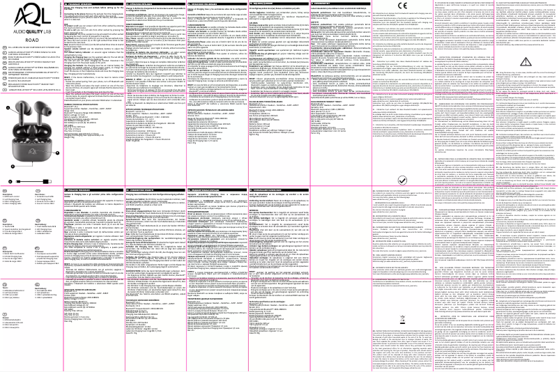 Page 1 de la notice Manuel utilisateur AQL Road