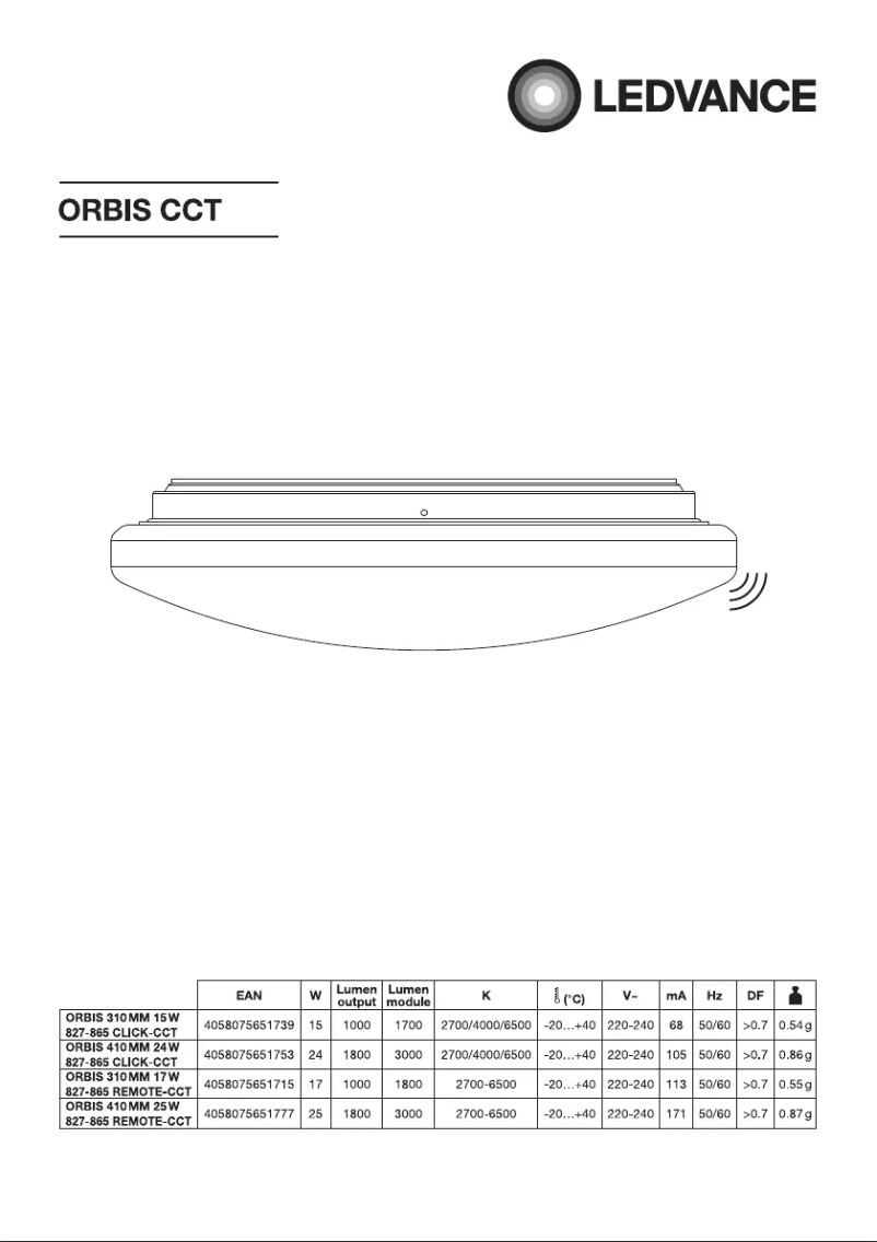 Página 1 del manual Manual de usuario Ledvance ORBIS CCT