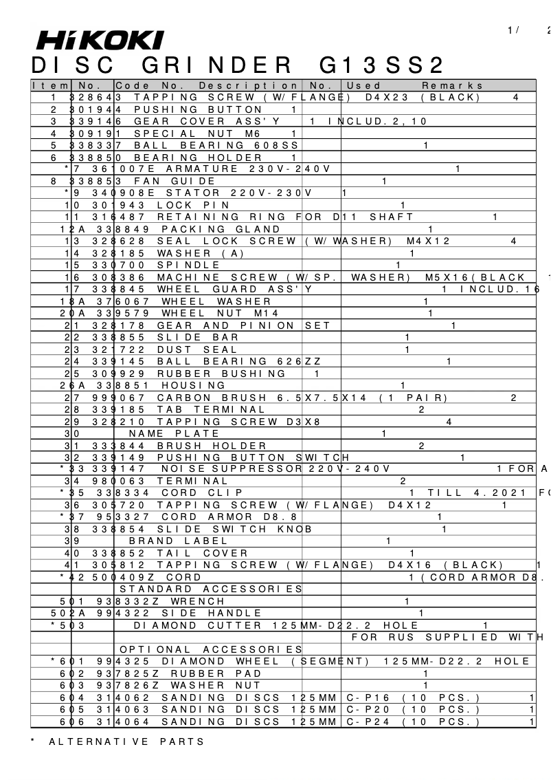 Page n°1 - Manuel utilisateur HiKOKI G13SS2