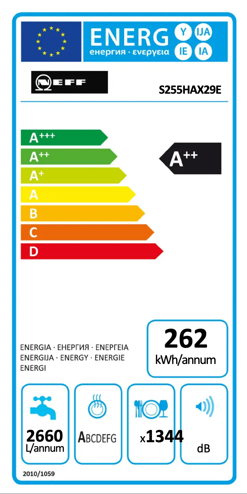 Image de la première page du manuel de l'appareil S255HAX29E