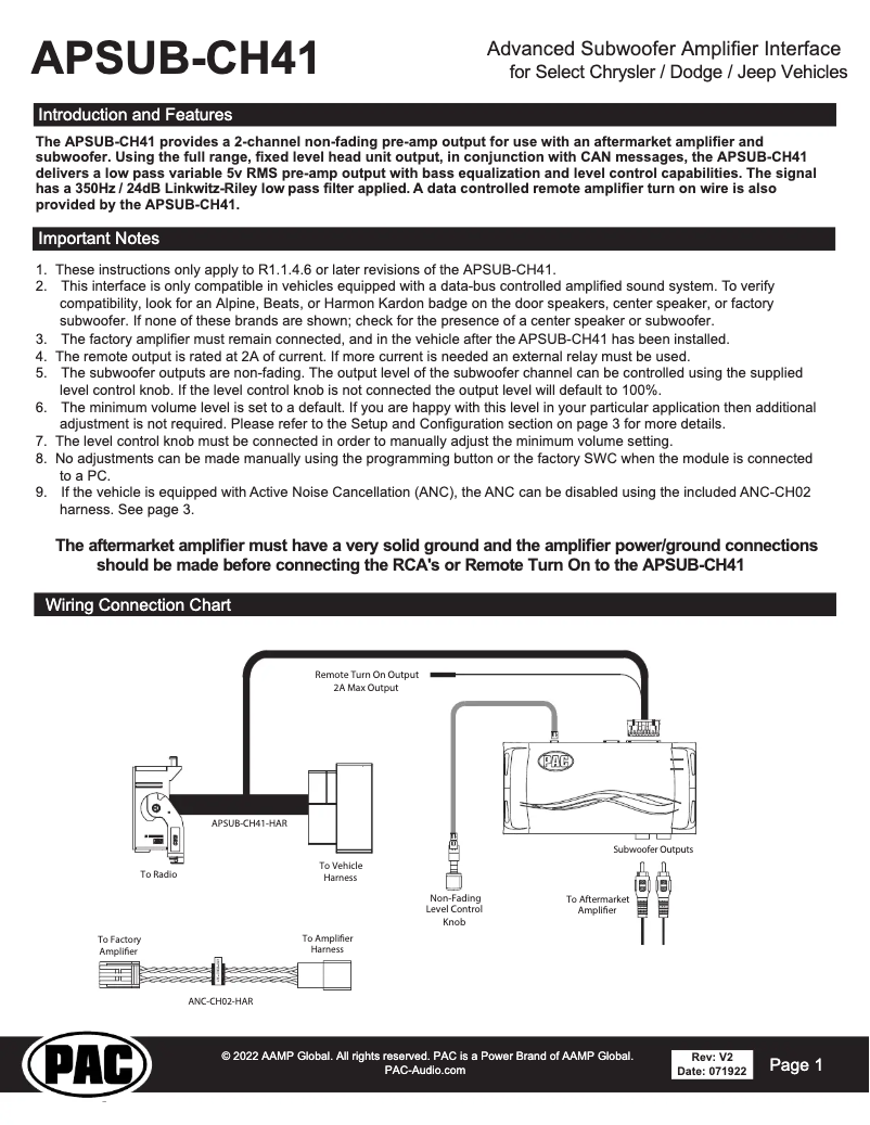 Image de la première page du manuel de l'appareil APSUB-CH41
