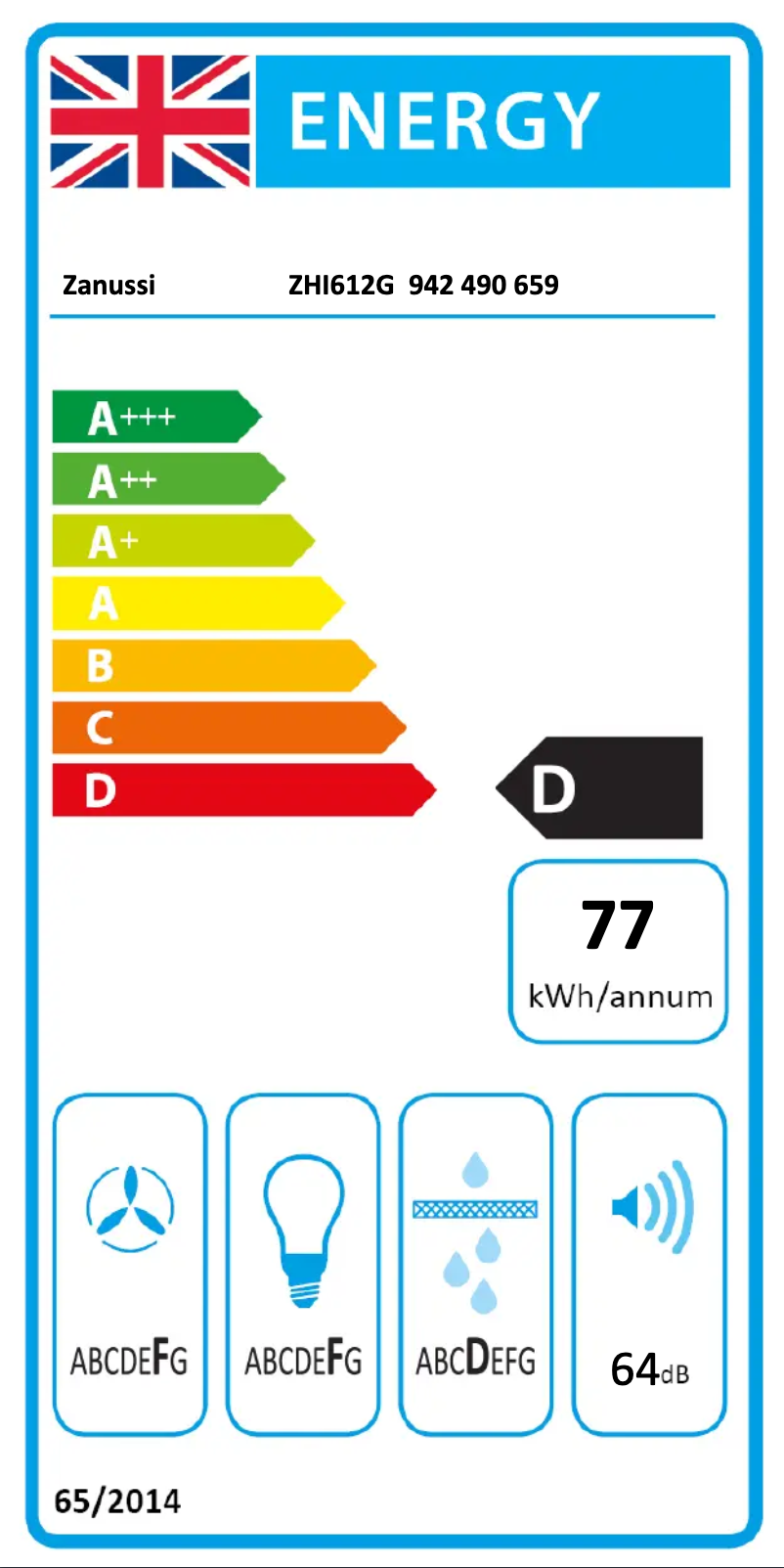 Page n°1 - Label énergétique Zanussi ZHI612G
