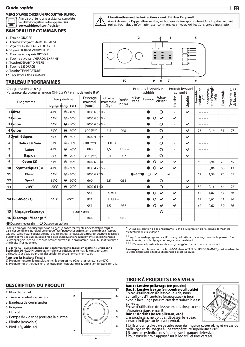 Imagen de la primera página del manual del dispositivo WMTA 6101 S