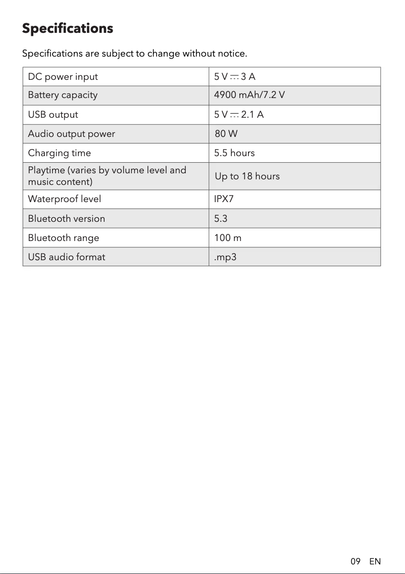 Page n°1 - Fiche technique Soundcore Rave Neo 2 SE