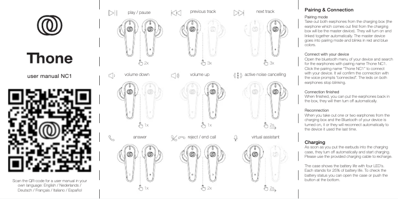 Page n°1 - Manuel utilisateur Thone NC1