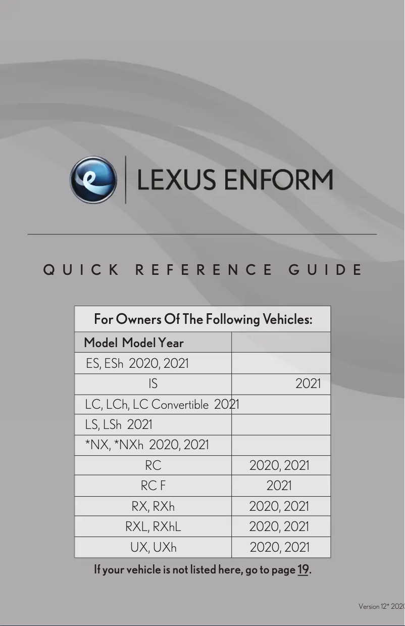 Page 1 de la notice Guide de démarrage rapide Lexus ES 300h (2019)