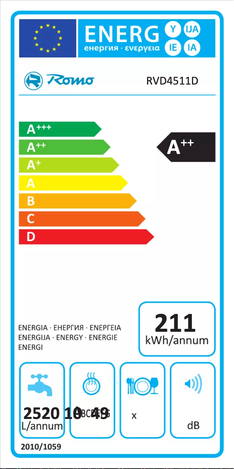 Page 1 de la notice Manuel utilisateur Romo RVD4511D