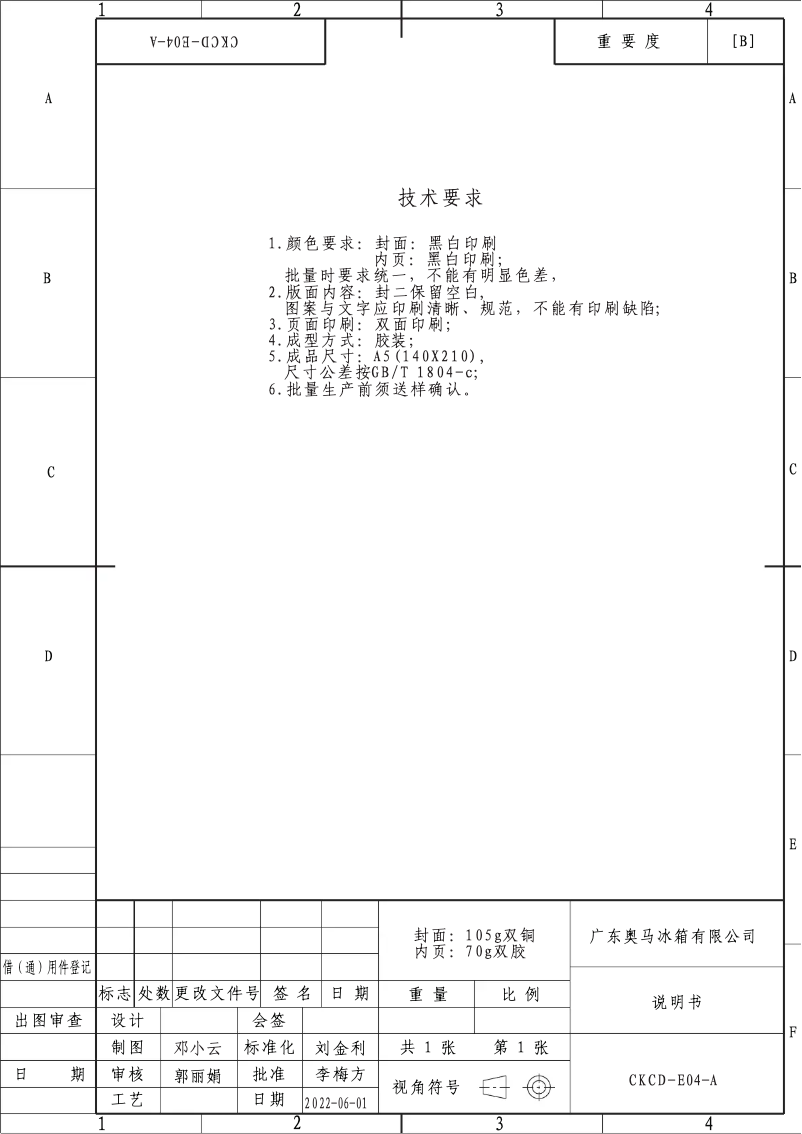 Page 1 de la notice Manuel utilisateur Candy CFF 1854 DX