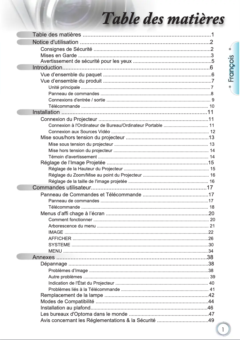 Page 1 de la notice Manuel utilisateur Optoma HD230X