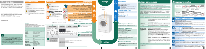 Page 1 de la notice Manuel utilisateur Siemens WM14E473FG