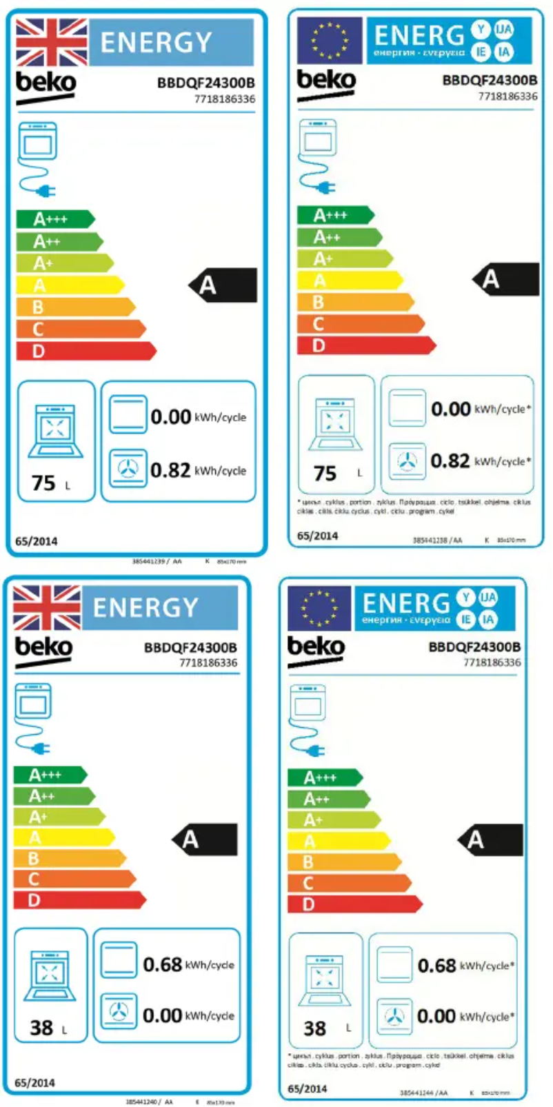 Image de la première page du manuel de l'appareil BBDQF24300