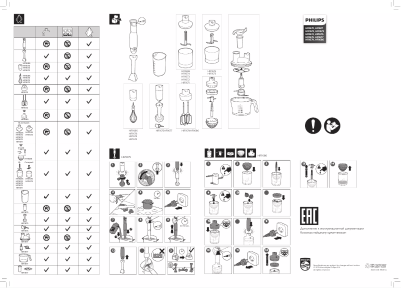 Page n°1 - Guide de démarrage rapide Philips Avance Collection HR1686