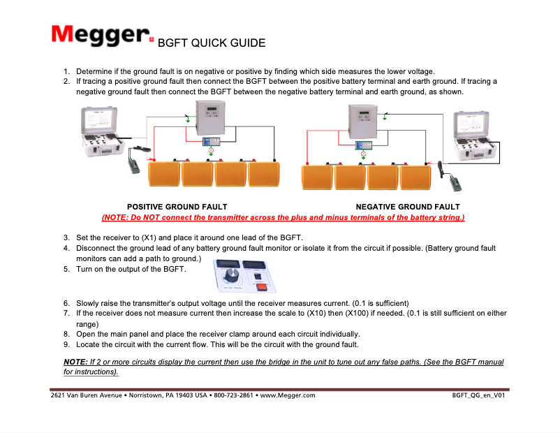 Page 1 de la notice Guide de démarrage rapide Megger BGFT