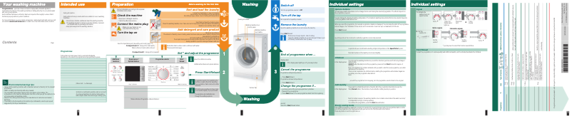 Page 1 de la notice Manuel utilisateur Bosch WAS24469EU