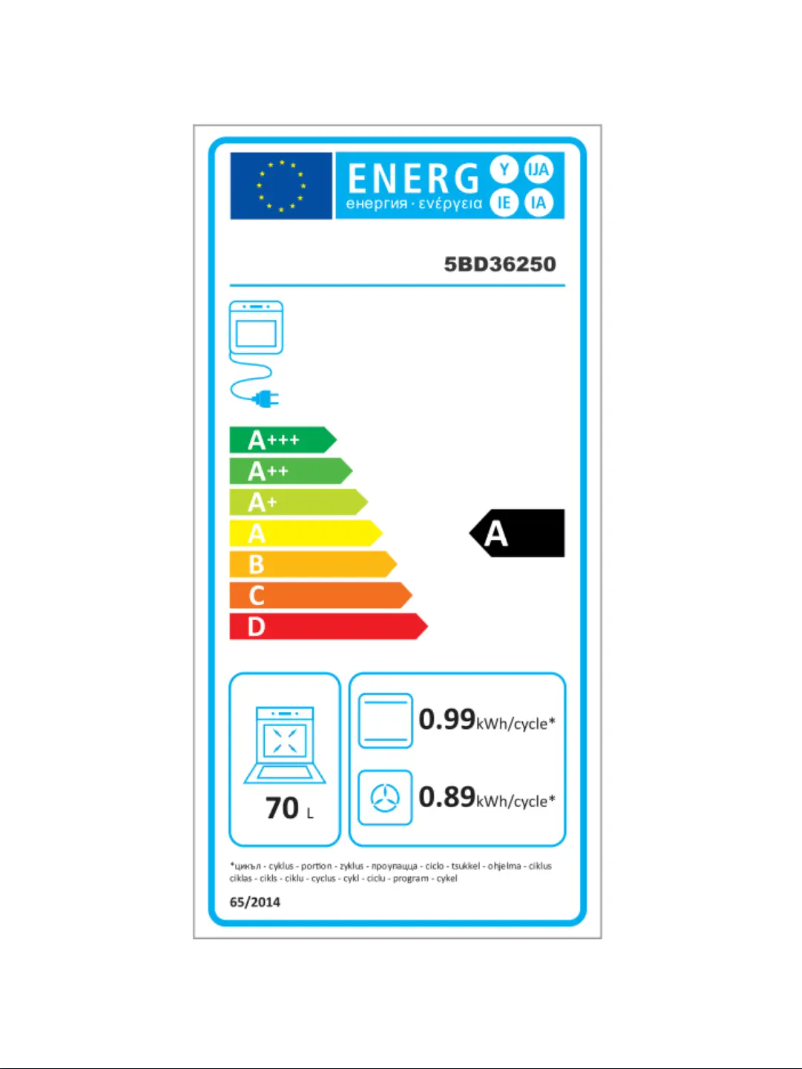 Page 1 de la notice Label énergétique Blaupunkt 5BD36250