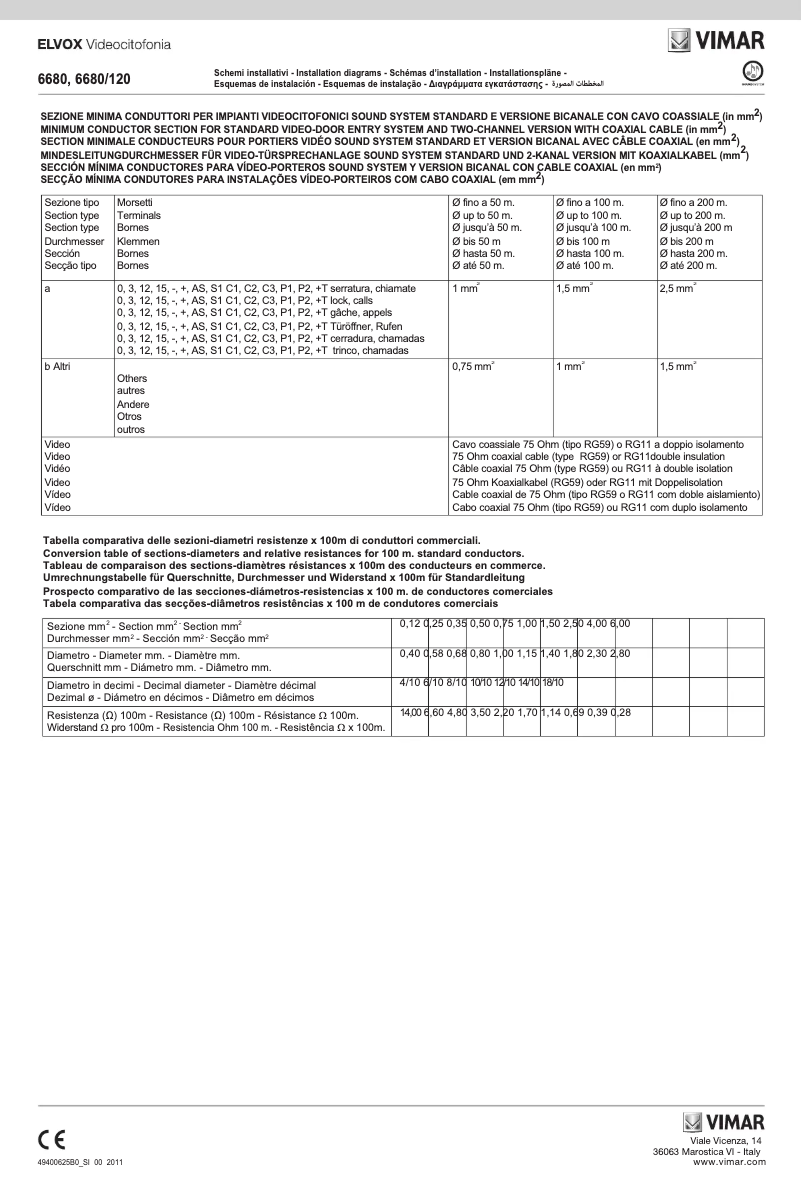 Image de la première page du manuel de l'appareil ELVOX 6680/V04
