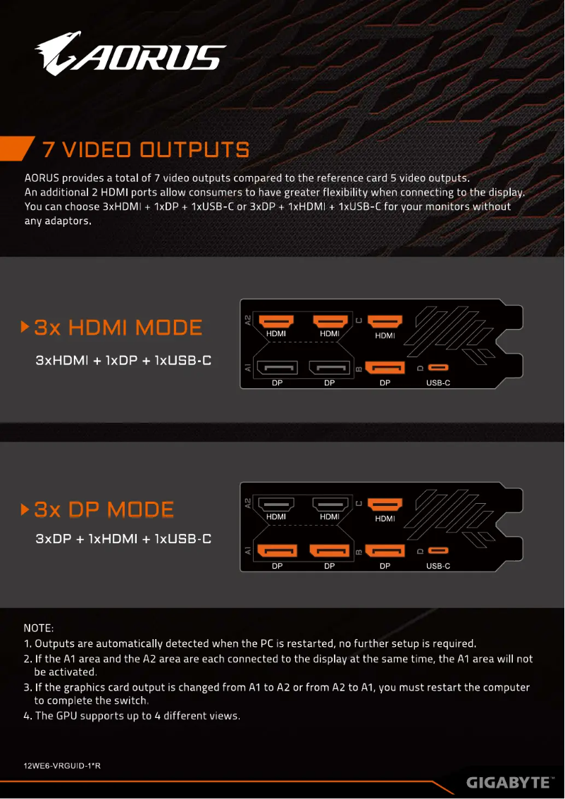 Page n°1 - Manuel utilisateur Gigabyte GeForce AORUS RTX 2080 Ti TURBO 11G