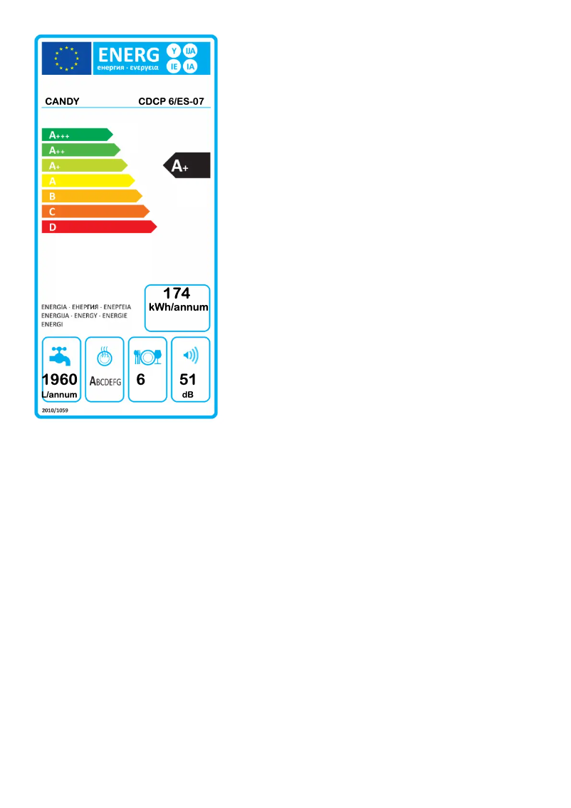 Image de la première page du manuel de l'appareil CDCP 6 /ES-07