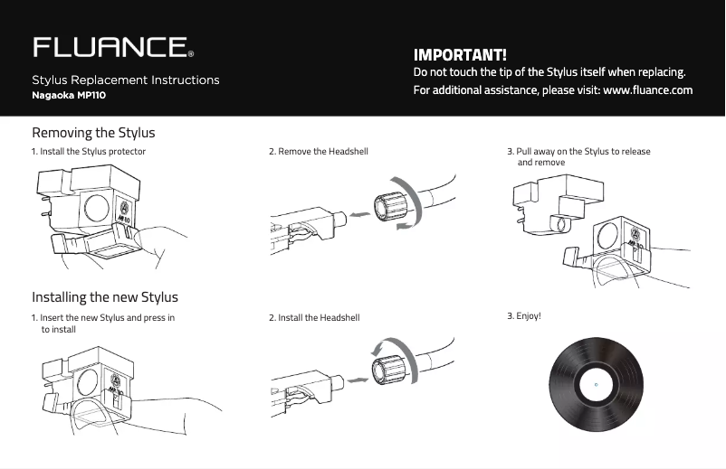Page n°1 - Manuel utilisateur Fluance P110