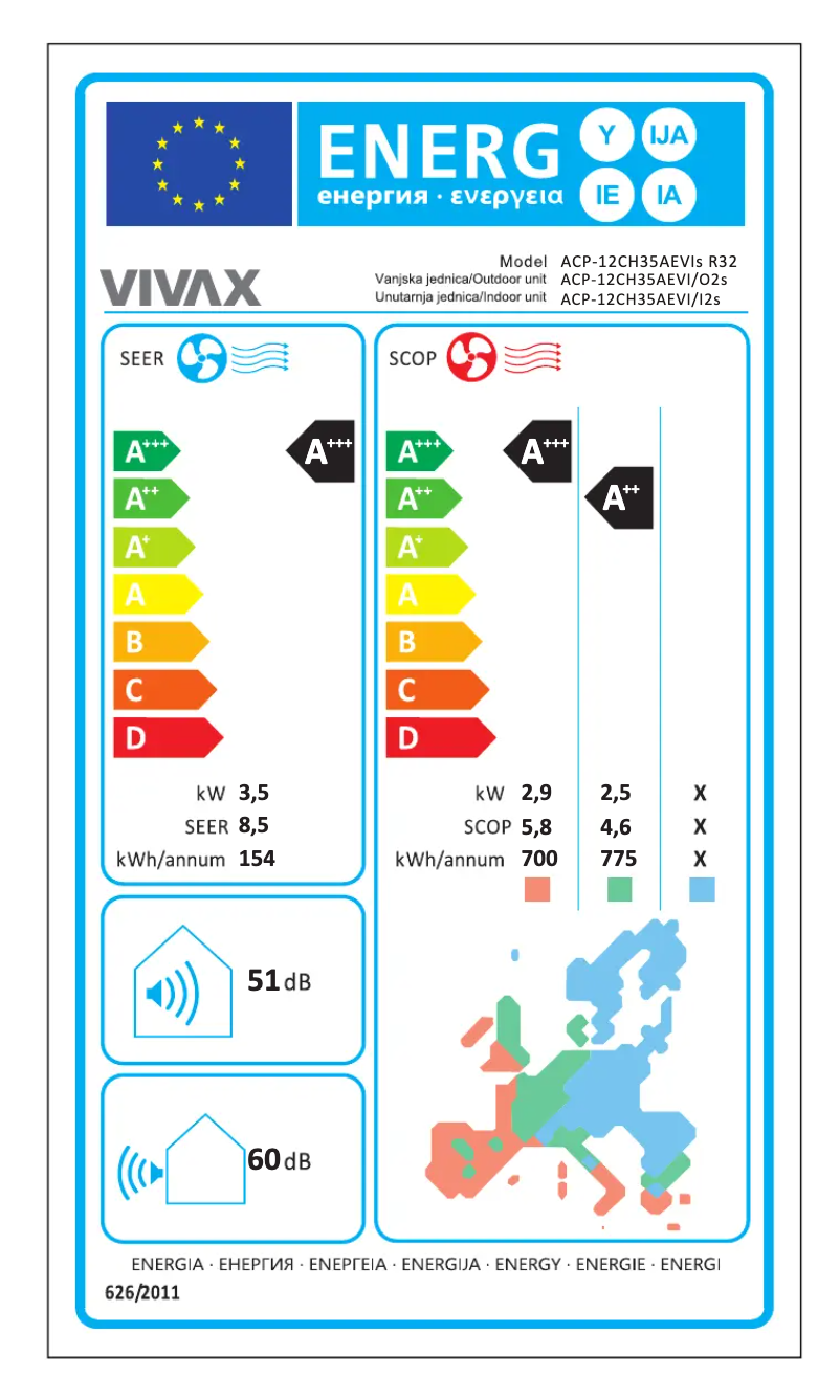 Page 1 de la notice Label énergétique Vivax ACP-12CH35AEVIs R32