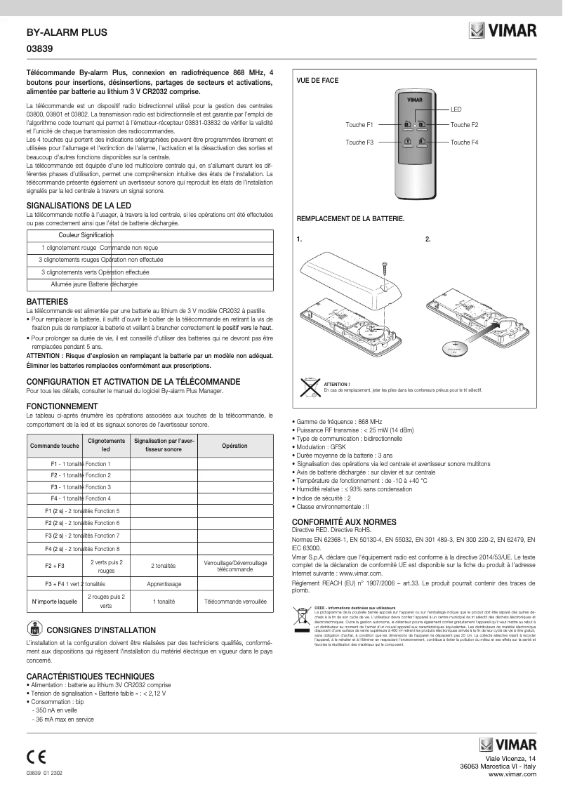 Image de la première page du manuel de l'appareil 03839
