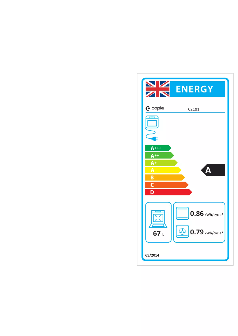Page n°1 - Label énergétique Caple C2101