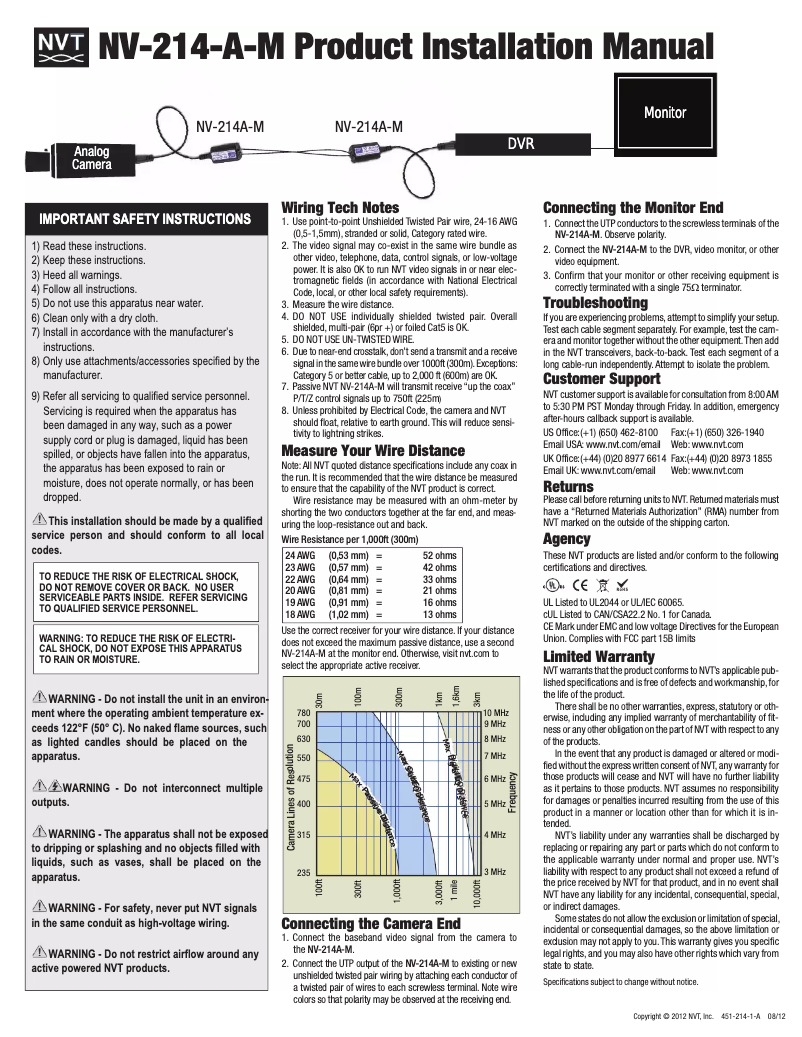 Page 1 de la notice Manuel utilisateur NVT NV-214A-M