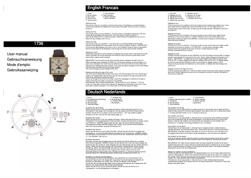 Page n°1 - Manuel utilisateur Davis 1736
