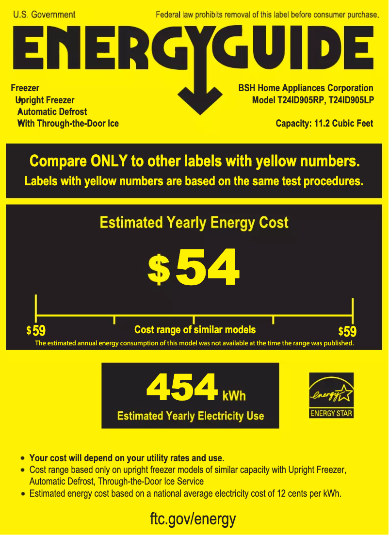Page 1 of the manual Energy Label Thermador T24ID905LP