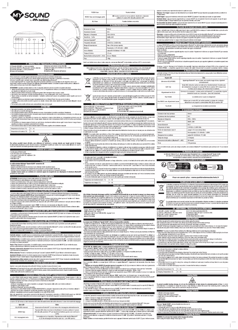 Image de la première page du manuel de l'appareil MySound Speak Clear