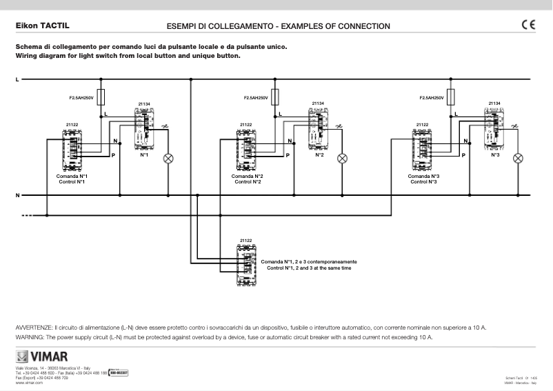 Image de la première page du manuel de l'appareil 21122