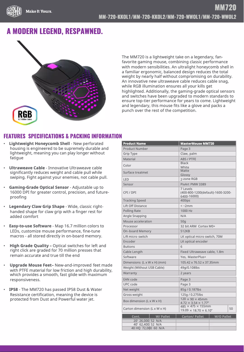 Page n°1 - Manuel utilisateur Cooler Master MM720