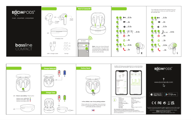 Image de la première page du manuel de l'appareil Bassline Compact