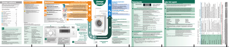 Image de la première page du manuel de l'appareil WM16S740OE