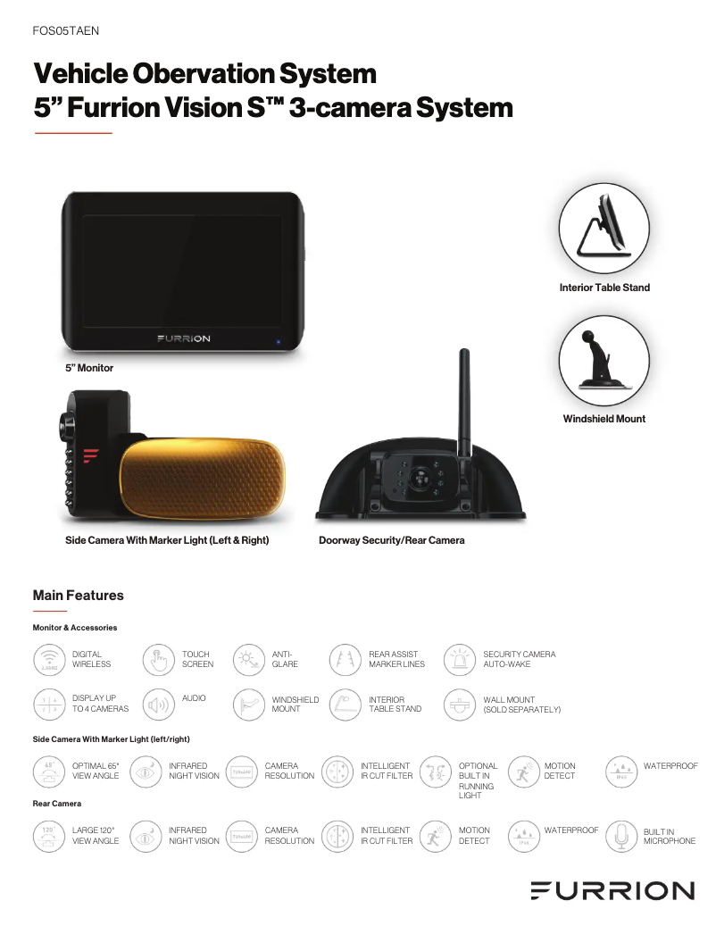 Image de la première page du manuel de l'appareil Vision S FOS05TAEN