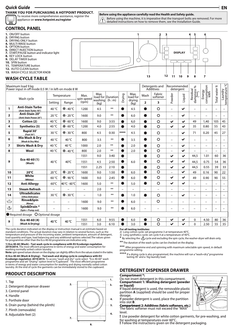 Page 1 de la notice Manuel utilisateur Hotpoint RD 966 JD UK N
