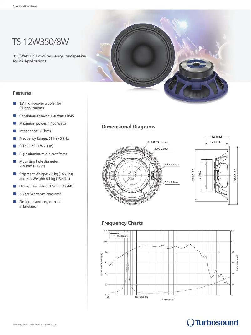 Page n°1 - Manuel utilisateur Turbosound TS-12W350/8W
