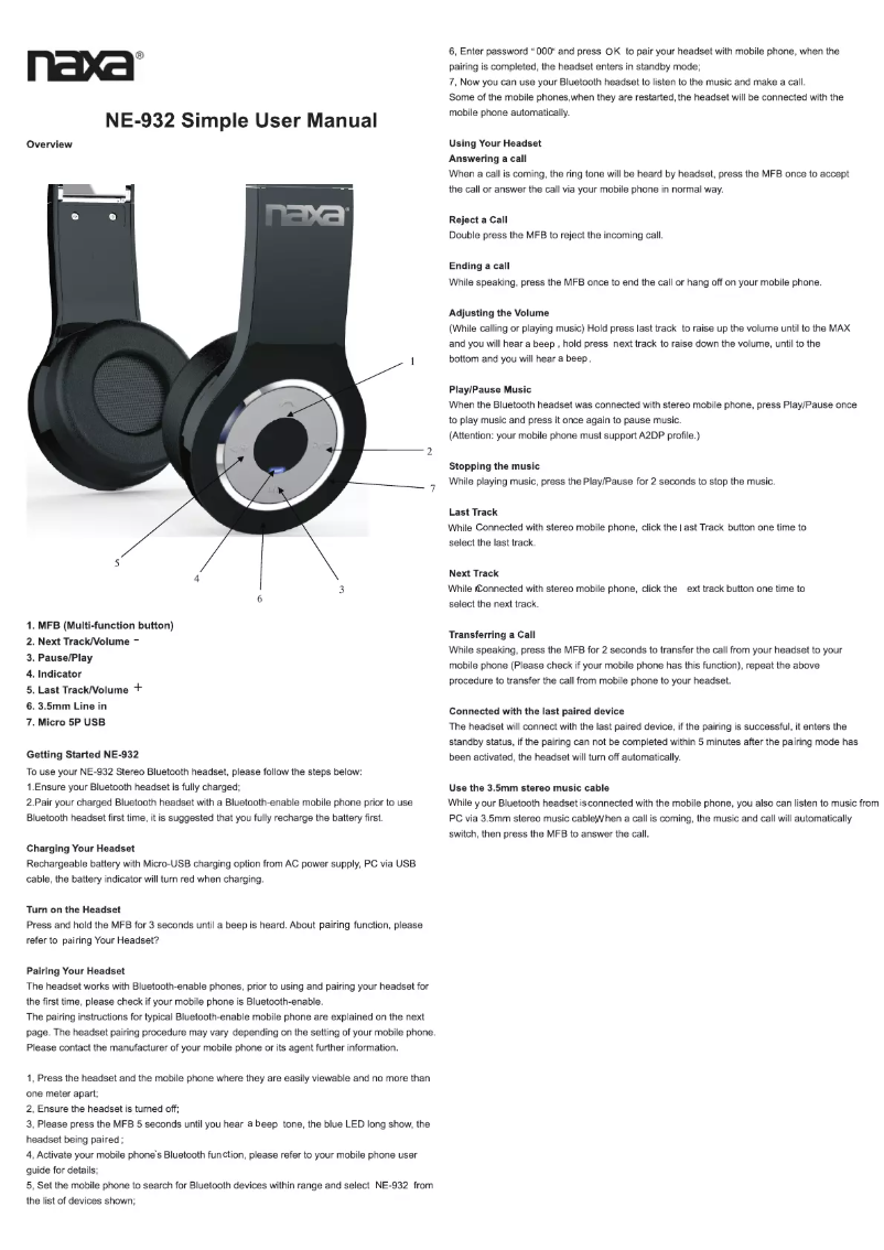 Image de la première page du manuel de l'appareil NE-932BK