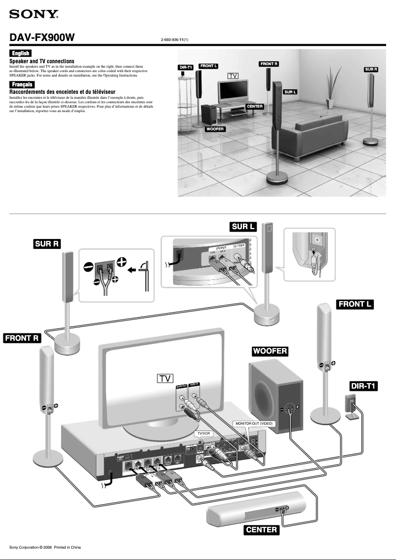 Page 1 de la notice Guide d'installation Sony DAV-FX900W