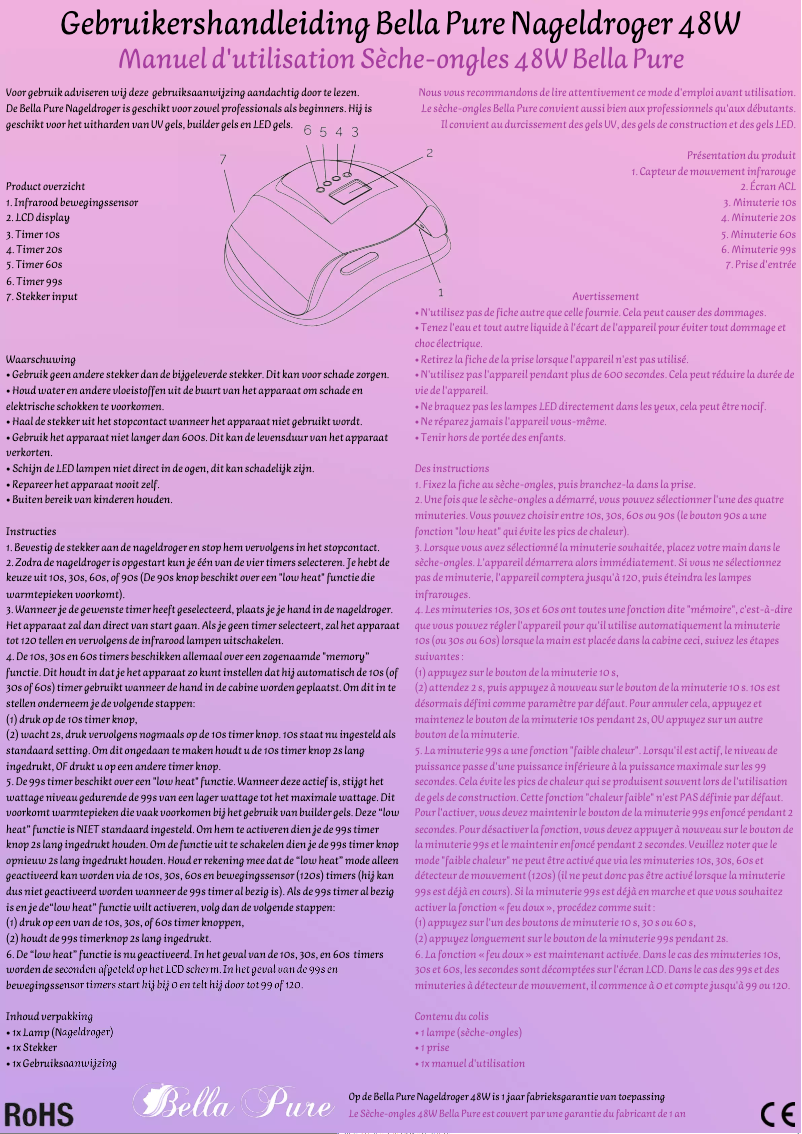 Image de la première page du manuel de l'appareil 48W