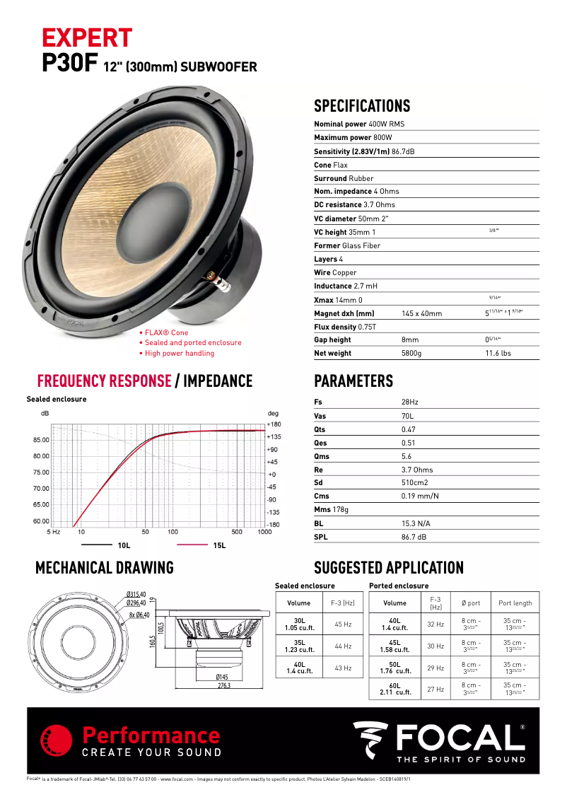 Page 1 de la notice Fiche technique Focal SUBP30F