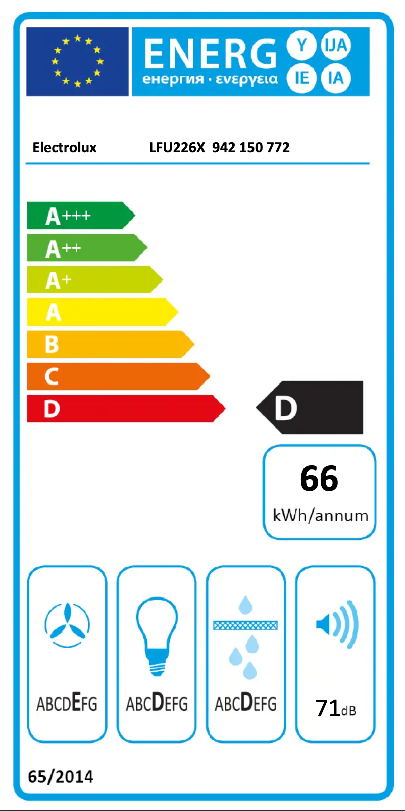 Page n°1 - Label énergétique Electrolux LFU226X