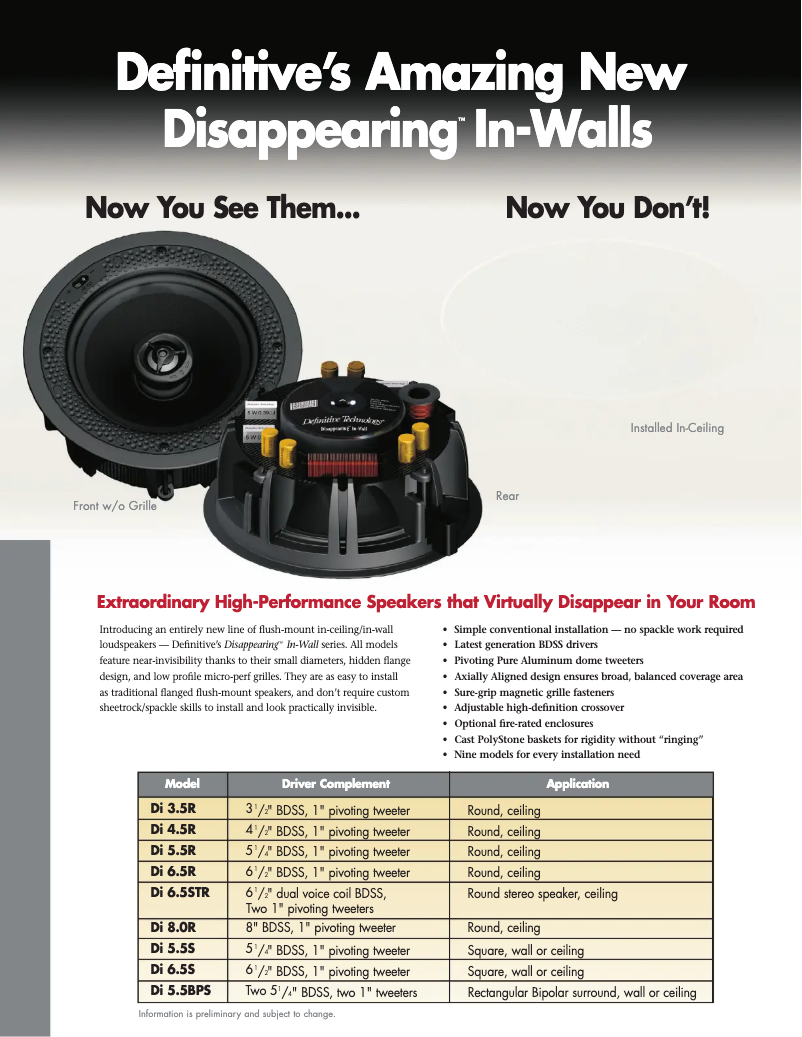 Image de la première page du manuel de l'appareil Disappearing DI 5.5S